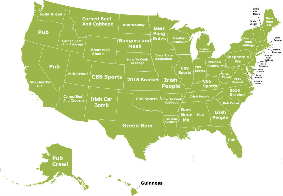 St. Patrick's Day Searches